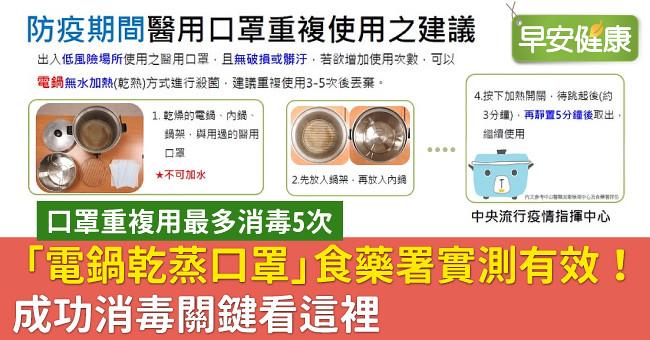 「電鍋乾蒸口罩」食藥署實測有效！成功消毒關鍵看這裡