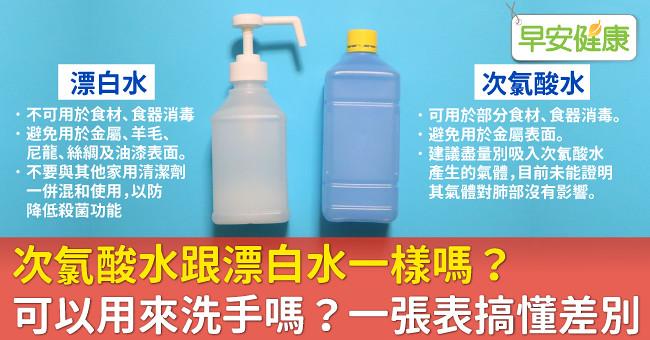 次氯酸水跟漂白水一樣嗎?可以用來洗手嗎?一張表搞懂差別